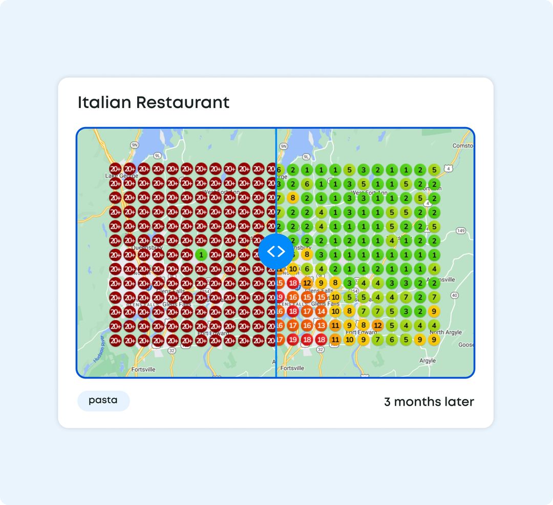 After: High local ranking visibility for home services