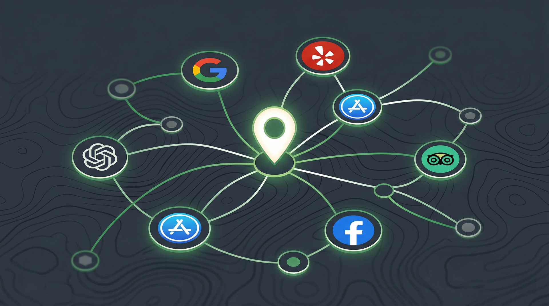 Network of business citations across directories